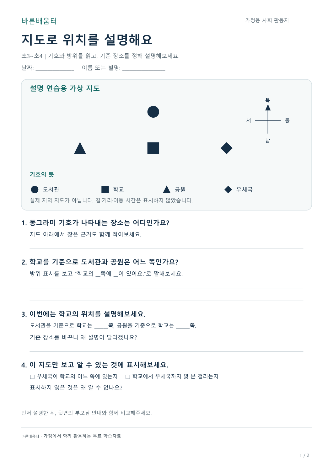 사회 지도 읽기 활동지 학생용 미리보기: 네 장소의 기호, 방위 표시와 기준 장소에 따른 위치 설명 질문